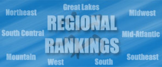 NCAA Preseason XC Regional Rankings for Division I from USTFCCCA